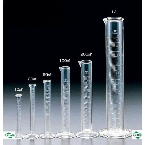 Standard Size Plastic Measurin - Home Cooking Kitchen avis et prix