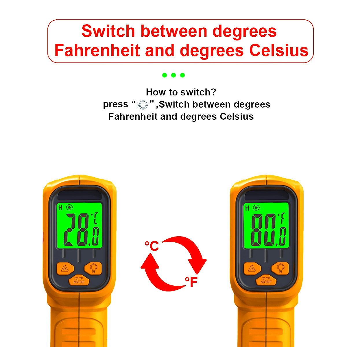 Infrared Thermometer Non-Conta - Home Cooking Help avis et prix