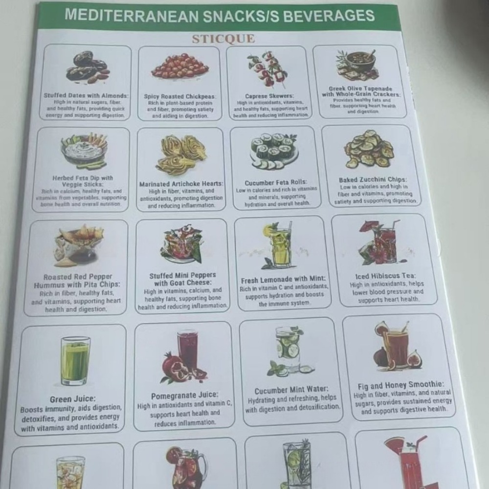 Mediterranean Diet Recipes Sti - Home Cooking Easy Recipes avis et prix