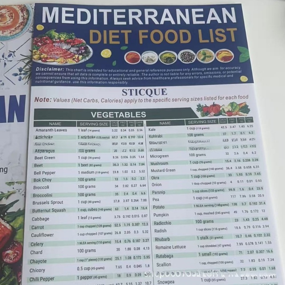 Mediterranean Diet Recipes Sti - Home Cooking Easy Recipes avis et prix