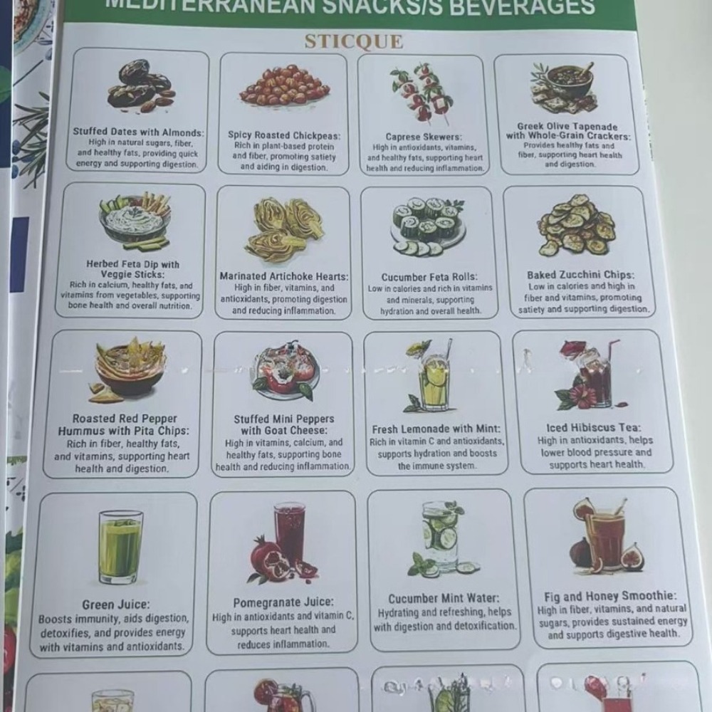 Mediterranean Diet Recipes Sti - Home Cooking Easy Recipes avis et prix